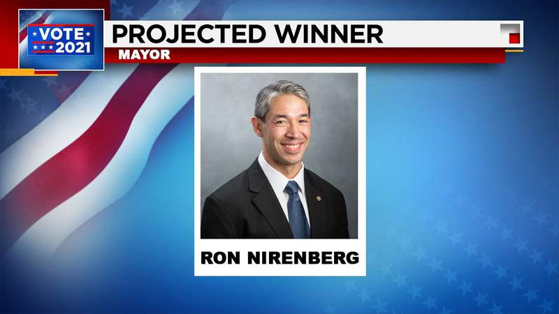 Mayor Nirenberg claims third term after challenger Brockhouse concedes