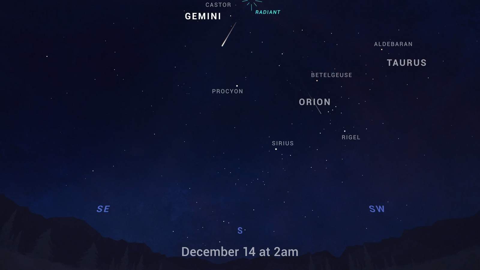 One of the best meteor showers of 2020 is happening this month